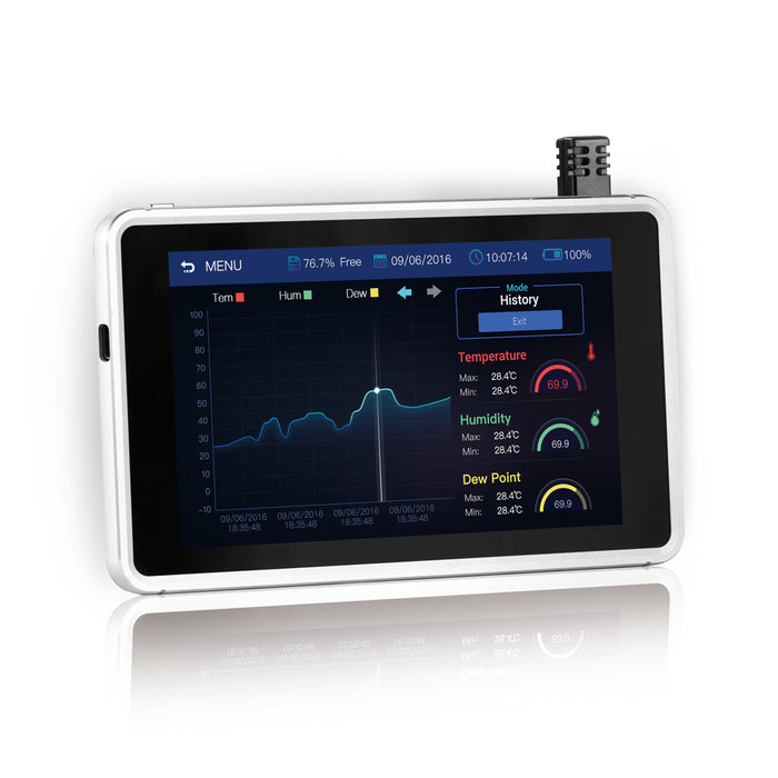 Tekneka TH650 Temperature Humidity Chart Recorder with Touch Screen - Anaum Corporation