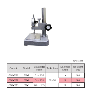 RSK 610-RS1 Dial Comparetor - Anaum Corporation