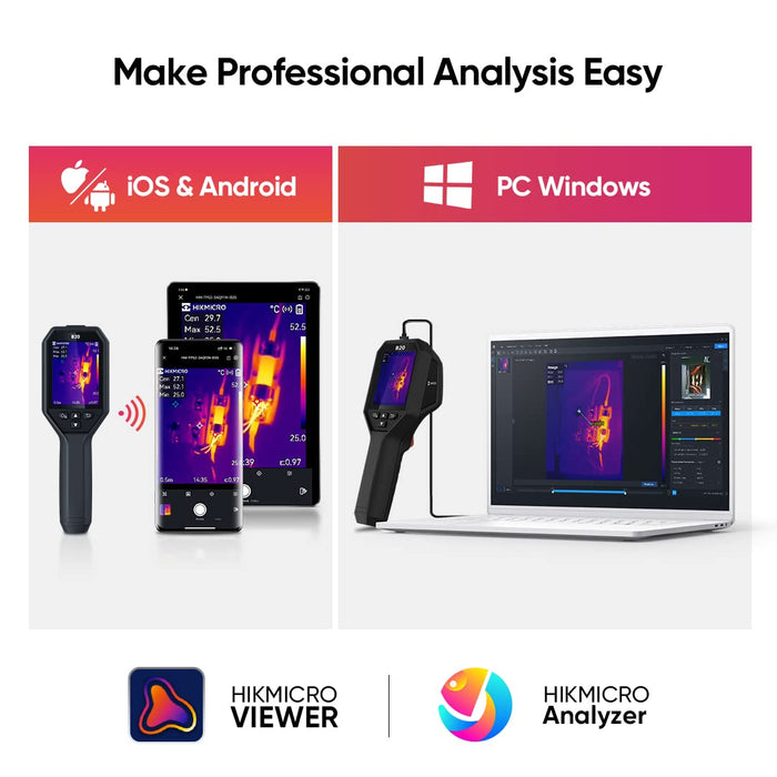 HIKMICRO B20 Handheld Thermal Camera