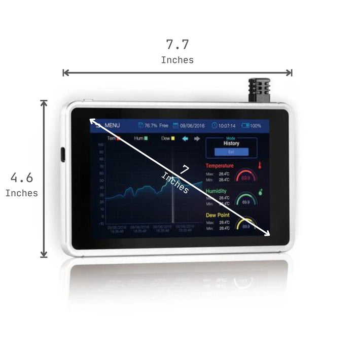 Tekneka TH650 Temperature Humidity Chart Recorder with Touch Screen