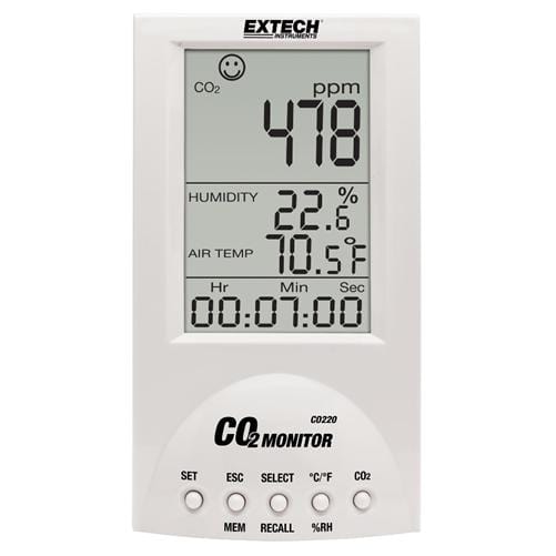 Extech CO220: Desktop Indoor Air Quality CO2 Monitor - Anaum - Test and Measurement